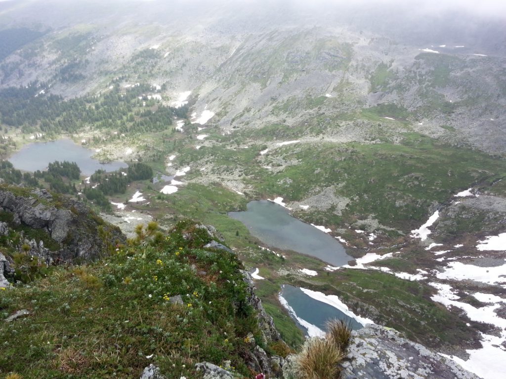 Каракольские озера маршрут фото